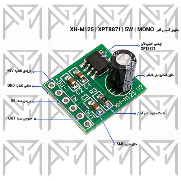 ماژول آمپلی فایر XH-M125 | XPT8871 | 5W | MONO