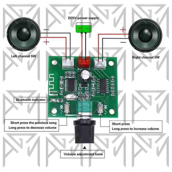 ماژول آمپلی فایر XH-A158 | PAM8403 | 2*5W | BT