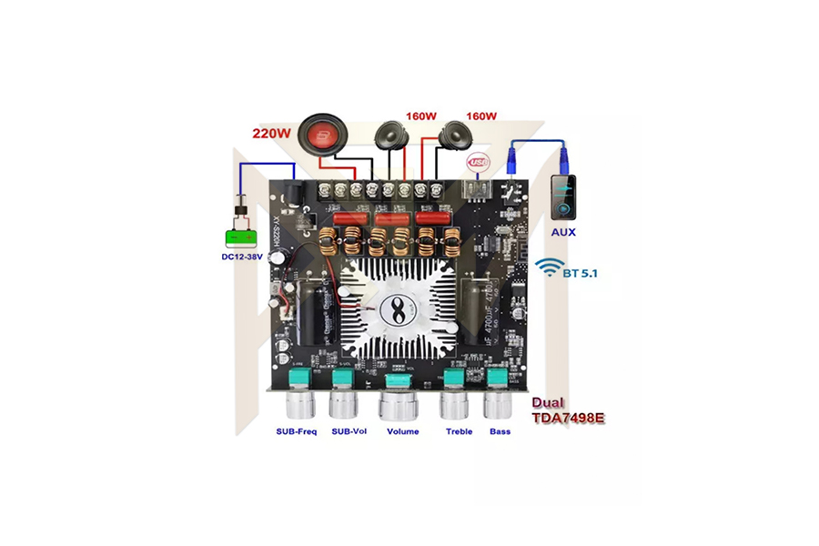 معرفی انواع امپلی فایر بر اساس کلاس