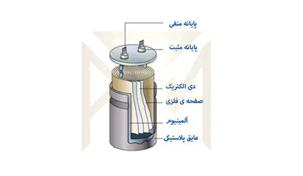 اشنایی با انواع خازن و ویژگی ها