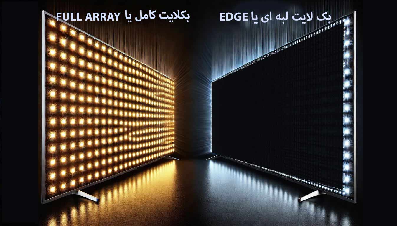 انواع بکلایت استفاده شده در تلویزیون ها و مانیتورها